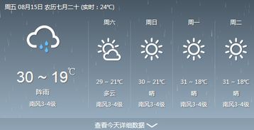 绥中天气预报一周（天气预报绥中查询一周）