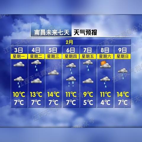南昌一周天气预报（南昌一周天气预报15天查询）