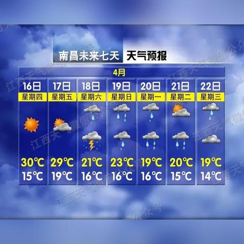 南昌一周天气预报（南昌一周天气预报15天查询）