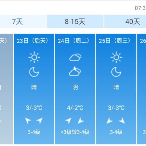 天津天气预报15天(天津天气预报15天天气) 天津天气预报15天(天津天气预报15天天气)