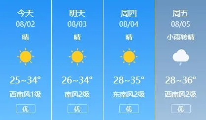 安丘天气预报（安丘天气预报今明后三天）