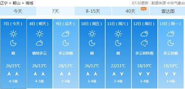 海城天气预报（海城天气预报一个月30天查询）