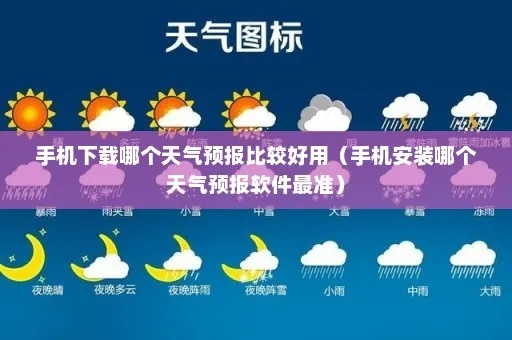 手机天气软件哪个最准（手机安装哪个天气预报软件最准）