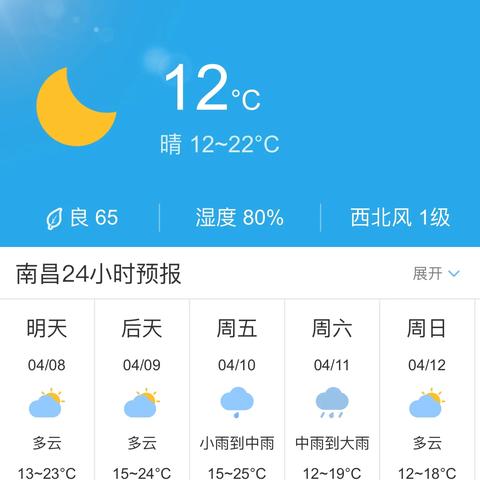 江西南昌一周天气预报（江西南昌一周天气预报七天）