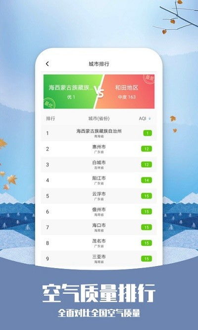 晴雨冷暖皆可期，读懂天气预报24小时详情，掌握每一天的生活节奏