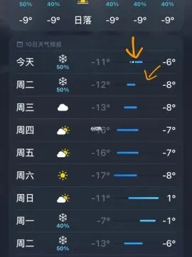 重新找回那片晴雨表—如何恢复手机天气预报