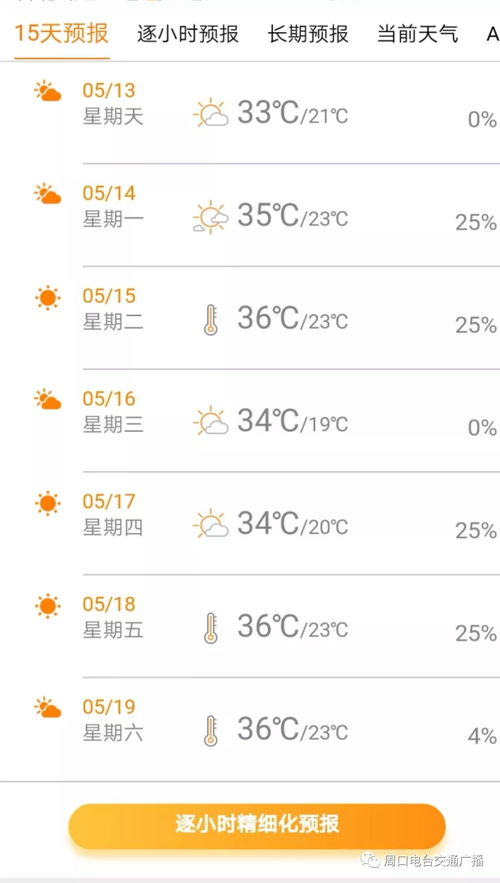 周口天气预报15天查询，掌握未来天气，从容安排生活