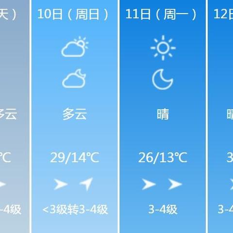 河南未来15天天气预报查询，精准掌握天气走势，从容应对季节过渡