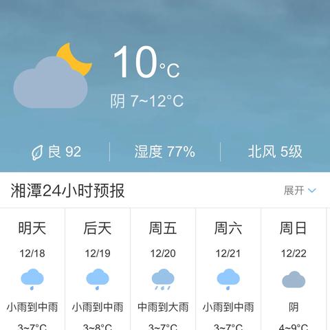 湘潭天气预报15天，掌握未来半月天气，出行生活早安排