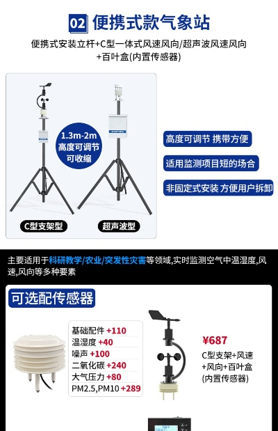 探秘气象站监测设备价格,从千元级到数十万的选购指南 探秘气象站监测设备价格,从千元级到数十万的选购指南