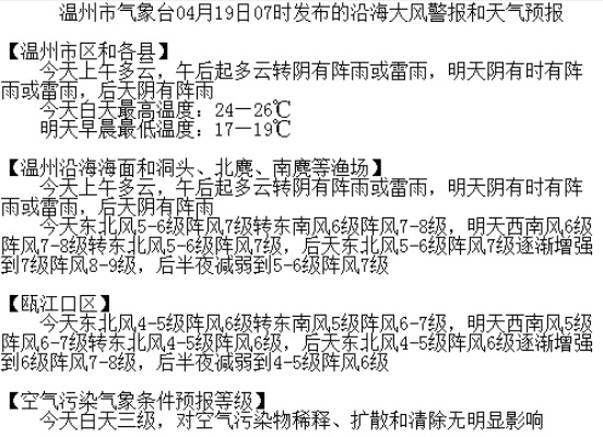 预测十五天，洞悉风雨间—浅谈天气预报15天的科学与生活智慧