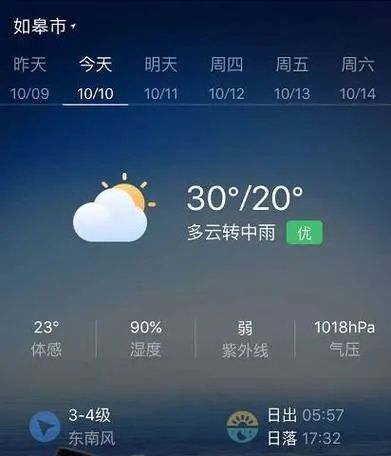 如皋天气预报，一座城市的呼吸与节奏
