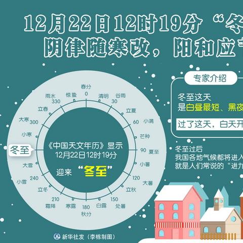北京天气预报30天准确吗？真相可能和你想的不一样