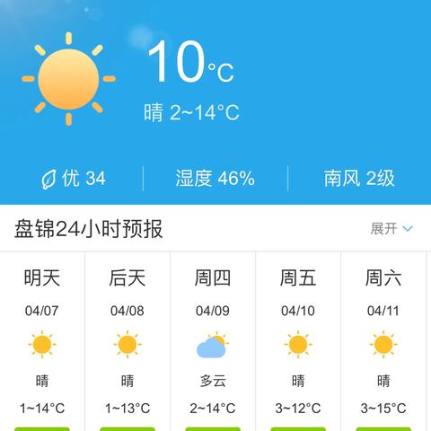 盘锦天气预报40天，一份跨越季节的气候档案