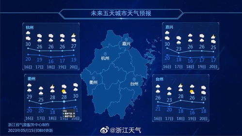 安阳天气预报15天最新消息,未来两周晴雨交替,气温波动明显 安阳天气预报15天最新消息,未来两周晴雨交替,气温波动明显