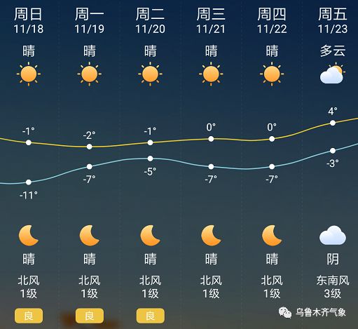 未来十五天天气预报,科学预测背后的生活指南 未来十五天天气预报,科学预测背后的生活指南