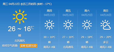 未来十五天天气预报,科学预测背后的生活指南 未来十五天天气预报,科学预测背后的生活指南
