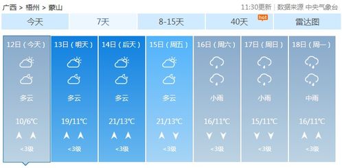 广东接下来15天天气预报,冷空气与回南天交替登场,市民需注意防潮保暖 广东接下来15天天气预报,冷空气与回南天交替登场,市民需注意防潮保暖