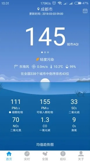 指尖轻点,呼吸无忧—当空气质量查询成为生活标配 指尖轻点,呼吸无忧—当空气质量查询成为生活标配