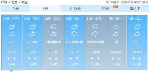重庆天气变脸预警,掌握这份查询指南,轻松应对阴晴不定 重庆天气变脸预警,掌握这份查询指南,轻松应对阴晴不定