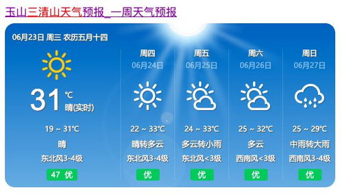 鹰潭天气预报,雨水与阳光的交替,城市生活的节奏指南 鹰潭天气预报,雨水与阳光的交替,城市生活的节奏指南