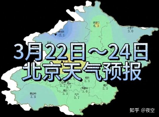 北京实时天气预报，指尖上的京城冷暖