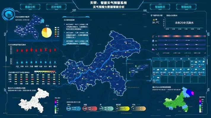 天气预报最新预报,科技赋能下的精准气象服务,如何改变我们的生活? 天气预报最新预报,科技赋能下的精准气象服务,如何改变我们的生活?