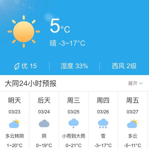 未来45天天气预报查询,科学解读超长预报的真相与使用指南 未来45天天气预报查询,科学解读超长预报的真相与使用指南