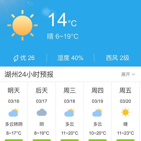 未来45天天气预报查询,科学解读超长预报的真相与使用指南 未来45天天气预报查询,科学解读超长预报的真相与使用指南