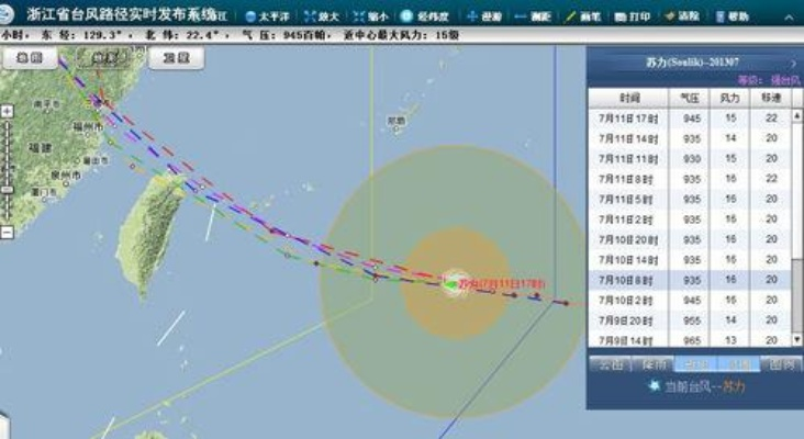 台风路径实时发布系统，科技抗灾的千里眼
