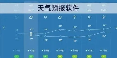 今天天气预报24小时,一场看不见的生存博弈 今天天气预报24小时,一场看不见的生存博弈