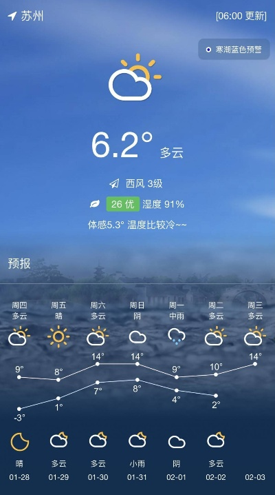 苏州天气早知道,实时预报查询与生活指南 苏州天气早知道,实时预报查询与生活指南