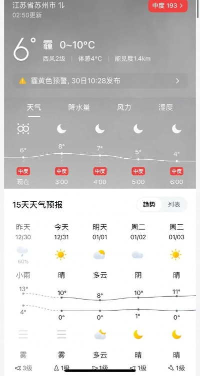 苏州天气早知道,实时预报查询与生活指南 苏州天气早知道,实时预报查询与生活指南