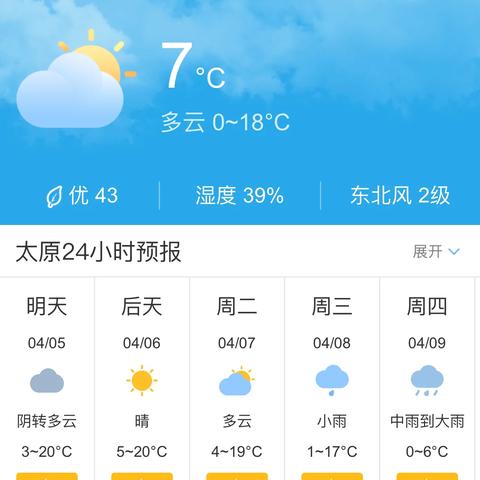 太原天气早知道,一份贴心指南助你轻松应对四季变幻 太原天气早知道,一份贴心指南助你轻松应对四季变幻