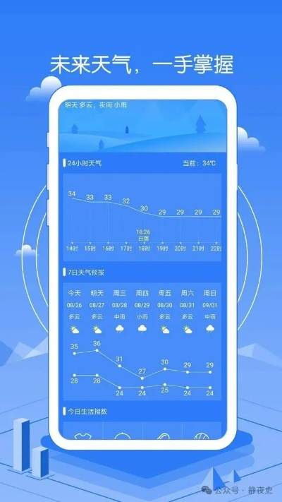 精准30天天气预报，科技如何让未来一个月的天气尽在掌握