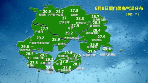 厦门一周天气预报,春日海滨,晴雨交织的温柔时光 厦门一周天气预报,春日海滨,晴雨交织的温柔时光