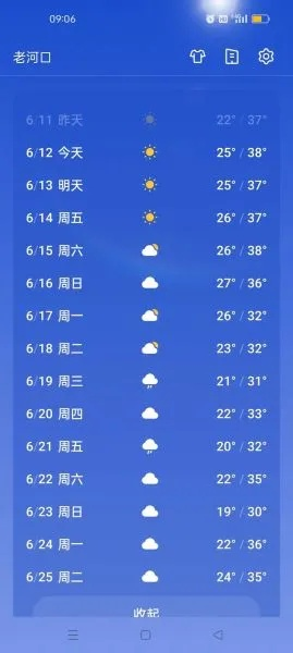 一周天气早知道,全国天气预报查询指南 一周天气早知道,全国天气预报查询指南